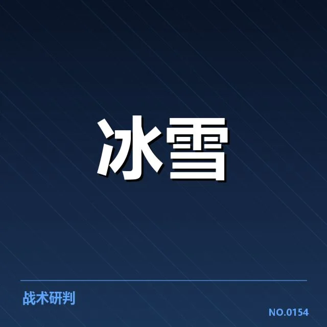 核心运动员和赛事数据确认